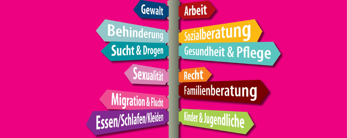 Cover Sozialroutenplan 2024